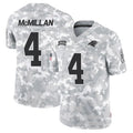 Pouc C.Panthers #4 Tetairoa McMillan Player Arctic Camo Salute to Service Limited  Stitched Jerseys