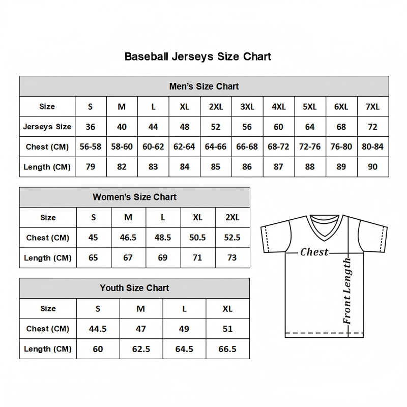 Pouc C.Guardians #23 Bo Naylor Player Navy City Connect Limited Home Stitched Jerseys